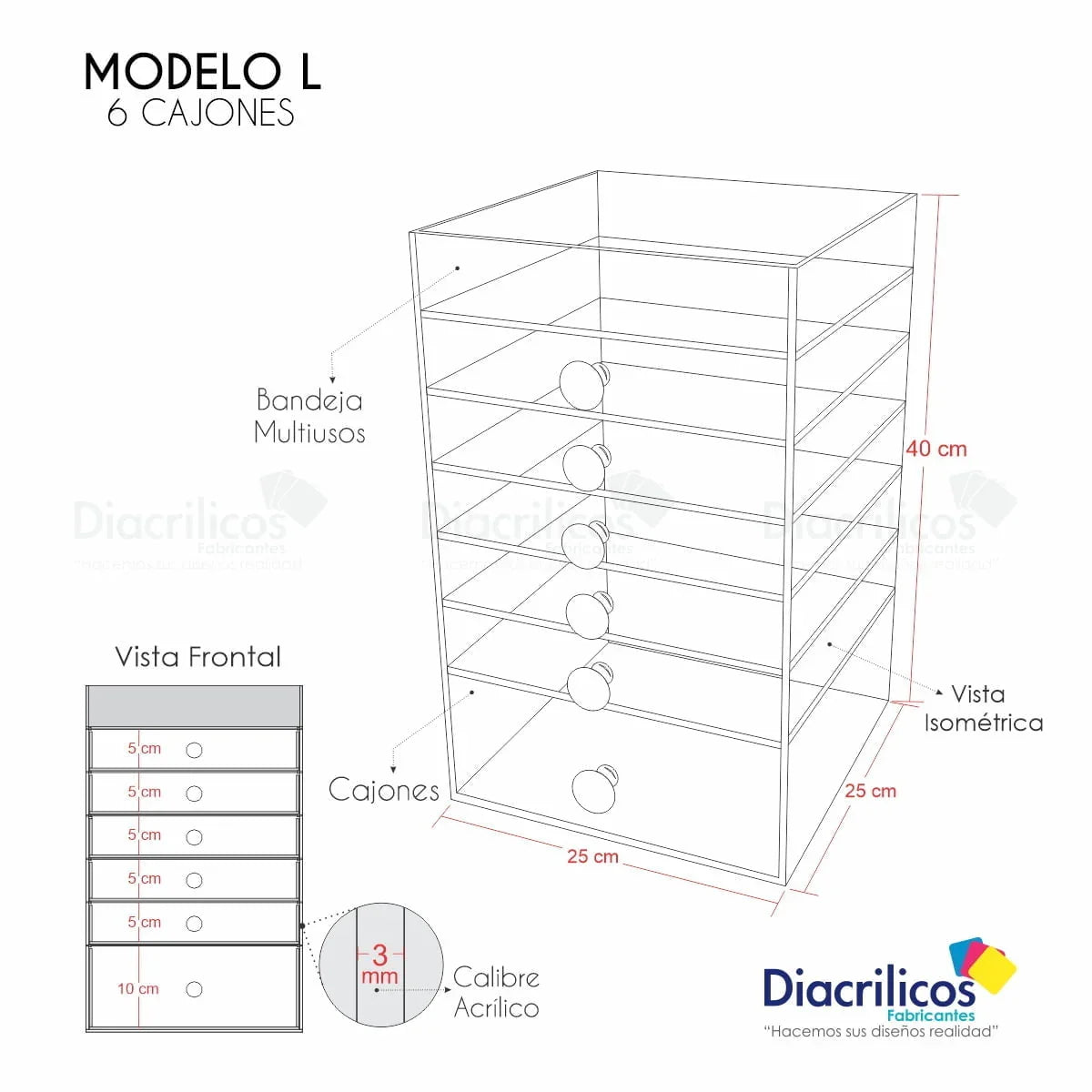 L - Diacrílicos