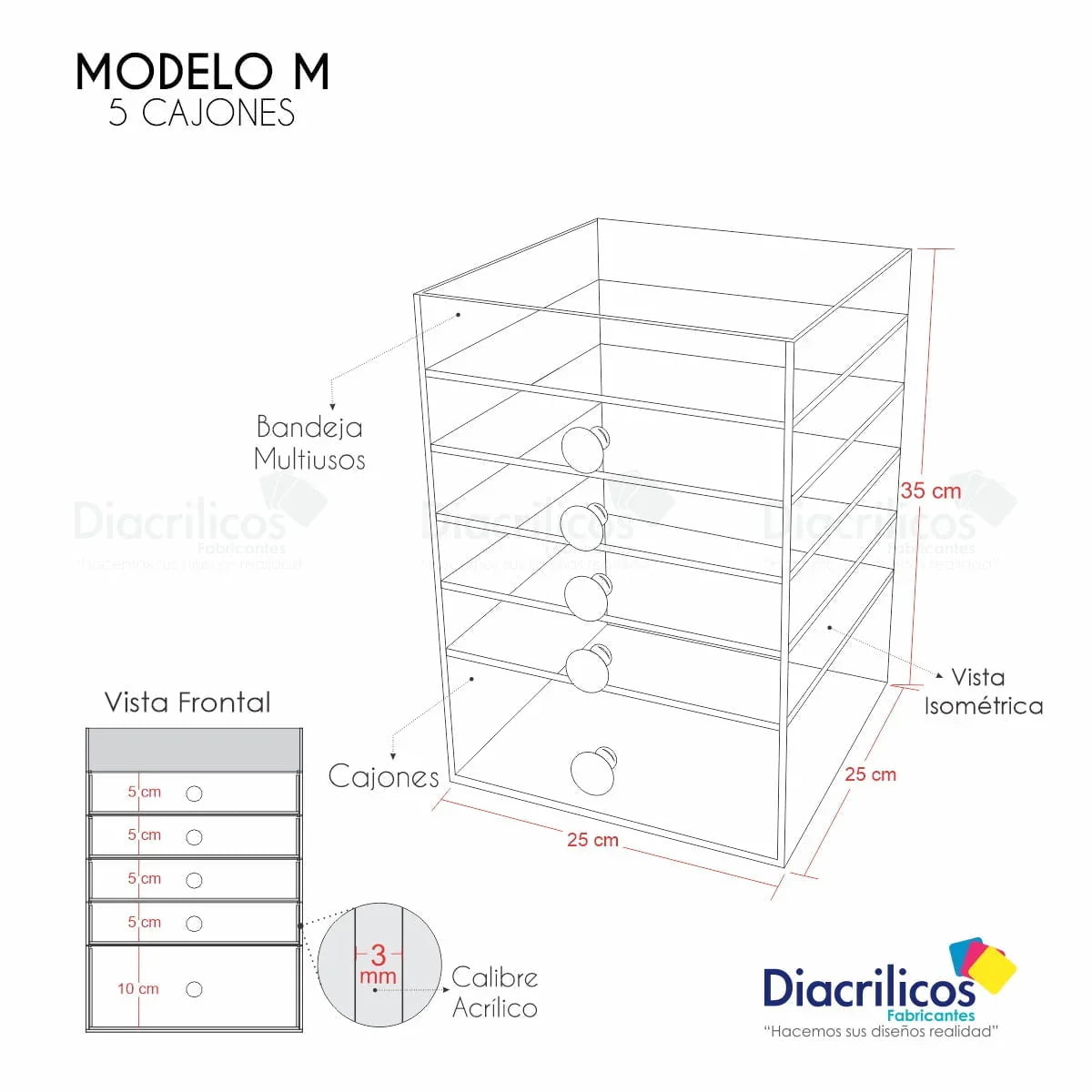 M - Diacrílicos