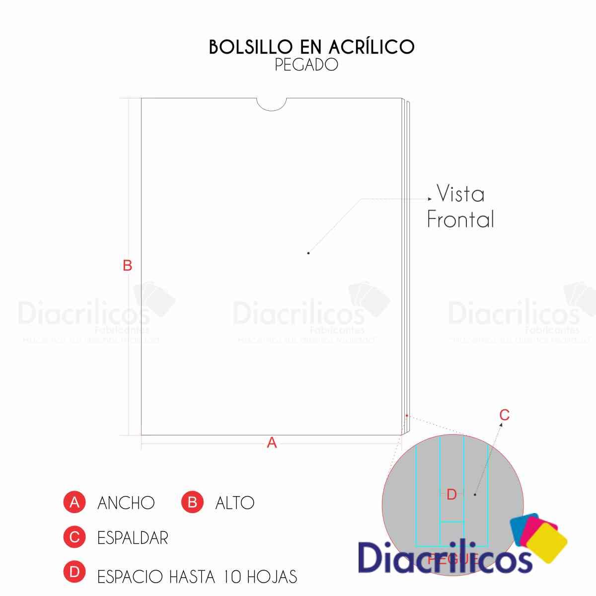 Bolsillo en acrílico pegado para documentos, diseño técnico con medidas ancho alto y espacio para 10 hojas