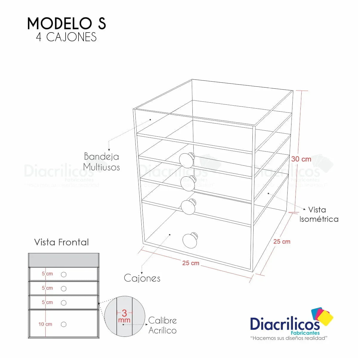 S - Diacrílicos