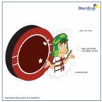 Aviso de diámetro premium de una cara