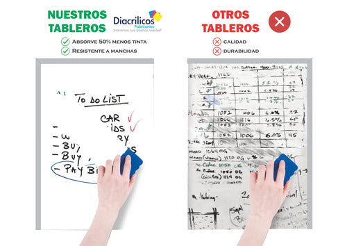 Tablero de Escritura Magnético