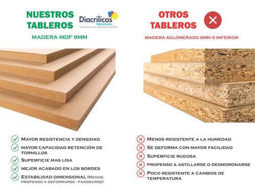 Tablero de Escritura Magnético